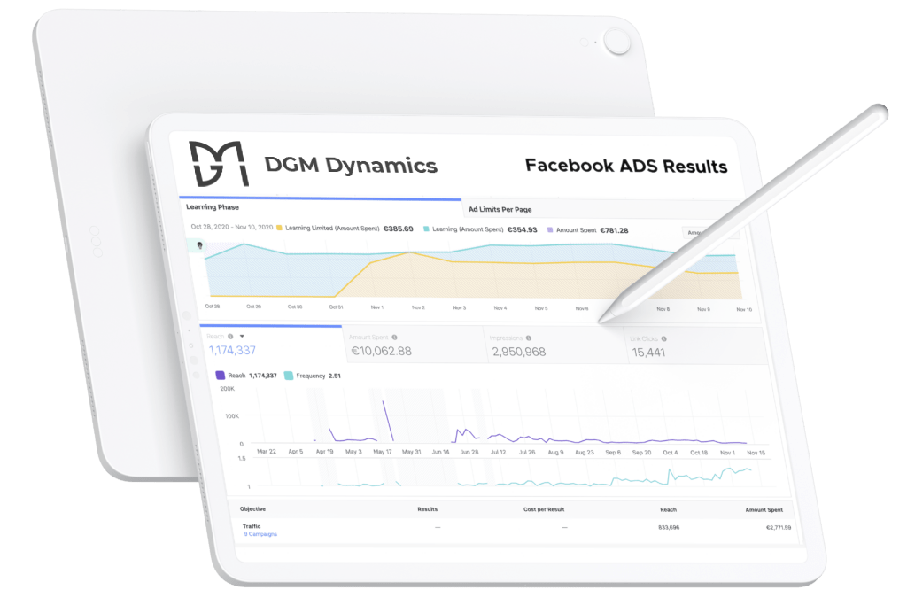 Notre vision par DGM Dynamics